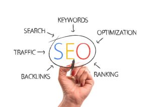 seo for increase online sale